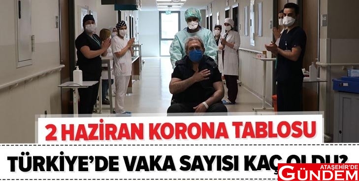 DÜŞÜŞ DEVAM EDİYOR ataşehir degündem 2 haziran